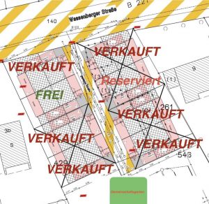 Verkauf